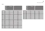 Preview for 52 page of JVC LT-37DV1BJ Instructions Manual