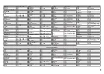 Preview for 63 page of JVC LT-37DV1BJ Instructions Manual