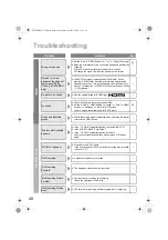 Preview for 54 page of JVC LT-37ED91G Instructions Manual