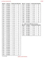 Preview for 22 page of JVC LT-37M60BU Service Manual