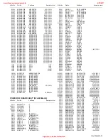 Preview for 43 page of JVC LT-37M60BU Service Manual