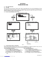 Preview for 31 page of JVC LT-37X688 - 37" LCD TV Service Manual