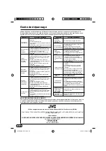 Preview for 52 page of JVC LT-40A320 Instructions Manual