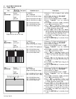 Preview for 22 page of JVC LT-40X776/S Service Manual