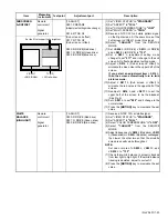 Preview for 23 page of JVC LT-40X776/S Service Manual