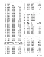 Preview for 39 page of JVC LT-40X776/S Service Manual