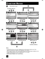 Preview for 132 page of JVC LT-40X776/S Service Manual