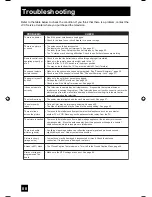 Preview for 186 page of JVC LT-40X776/S Service Manual