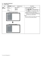 Preview for 14 page of JVC LT-42HB1BU Service Manual