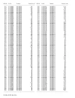 Preview for 85 page of JVC LT-42HB1BU Service Manual