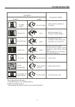 Preview for 26 page of JVC LT-42N5125A User Manual