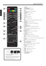 Preview for 12 page of JVC LT-48MA570 User Manual