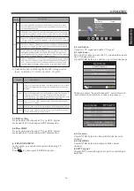 Preview for 15 page of JVC LT-48MA570 User Manual