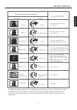 Preview for 17 page of JVC LT-48MA570 User Manual