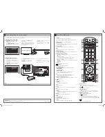 Preview for 2 page of JVC LT-50C740 Quick Start Manual