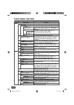 Preview for 18 page of JVC LT-50E340 Instructions Manual