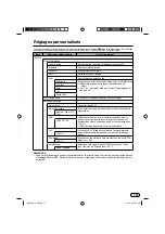 Preview for 45 page of JVC LT-50E340 Instructions Manual