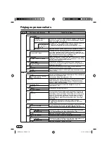 Preview for 46 page of JVC LT-50E340 Instructions Manual