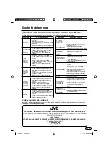 Preview for 55 page of JVC LT-50E340 Instructions Manual