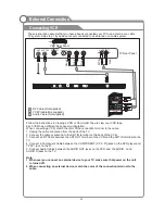 Preview for 16 page of JVC LT-55MA888 User Manual