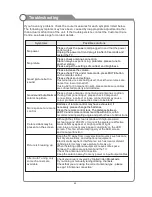 Preview for 41 page of JVC LT-55MA888 User Manual