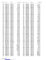 Preview for 50 page of JVC LT-Z26EX6 Service Manual