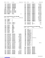 Preview for 73 page of JVC LT-Z26EX6 Service Manual