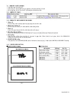 Preview for 13 page of JVC LT-Z40SX6 Service Manual