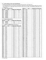 Preview for 18 page of JVC LT-Z40SX6 Service Manual