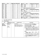 Preview for 20 page of JVC LT-Z40SX6 Service Manual