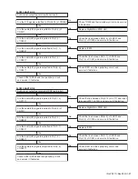 Preview for 27 page of JVC LT19D200 - 19" LCD TV Service Manual