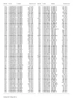 Preview for 36 page of JVC LT19D200 - 19" LCD TV Service Manual