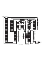 Preview for 46 page of JVC LT19D200 - 19" LCD TV Service Manual