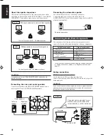 Preview for 8 page of JVC LVT0178-001A Instructions Manual