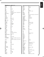 Preview for 49 page of JVC LVT0178-001A Instructions Manual