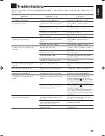 Preview for 53 page of JVC LVT0178-001A Instructions Manual