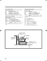 Preview for 4 page of JVC LVT1140-004A Instructions Manual