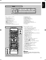 Preview for 7 page of JVC LVT1140-004A Instructions Manual