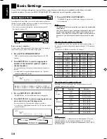 Preview for 22 page of JVC LVT1140-004A Instructions Manual