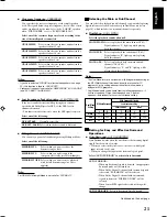 Preview for 25 page of JVC LVT1140-004A Instructions Manual