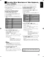 Preview for 39 page of JVC LVT1140-004A Instructions Manual