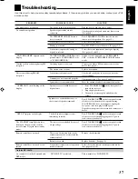 Preview for 41 page of JVC LVT1140-004A Instructions Manual