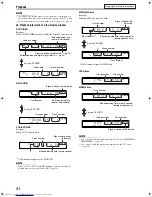 Preview for 24 page of JVC LVT1148-010A Instructions Manual