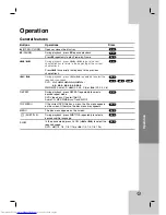 Preview for 17 page of JVC LVT2052-002A Instructions Manual