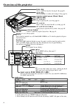 Preview for 6 page of JVC LX-D1000 User Manual