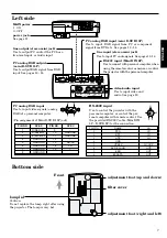Preview for 7 page of JVC LX-D1000 User Manual