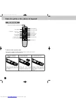 Preview for 10 page of JVC LX-D700U (French) Manuel D'Instructions