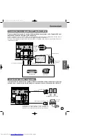 Preview for 17 page of JVC LX-D700U (French) Manuel D'Instructions