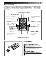 Preview for 17 page of JVC LYT0002-0Y6A Instructions Manual