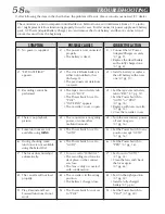 Preview for 58 page of JVC LYT0244-001A Instructions Manual